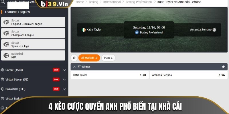 4 Kèo cược quyền anh phổ biến tại nhà cái