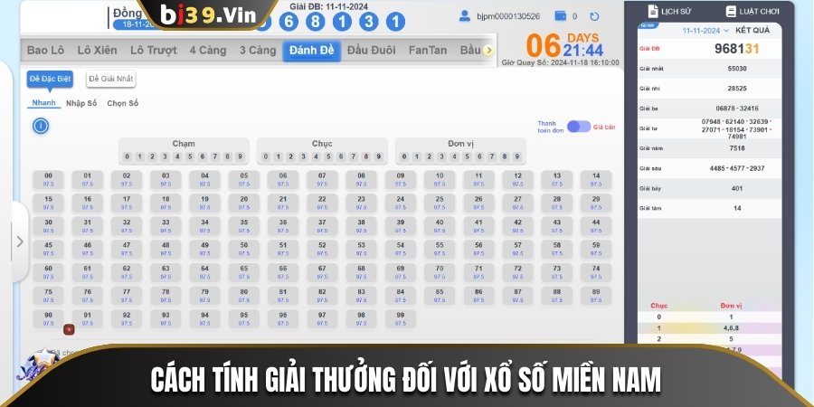 Cách tính giải thưởng đối với Xổ số miền Nam 