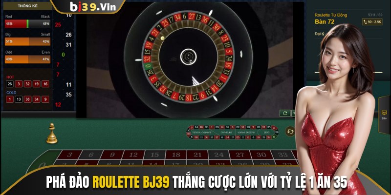 Phá Đảo Roulette Bj39 Thắng Cược Lớn Với Tỷ Lệ 1 Ăn 35