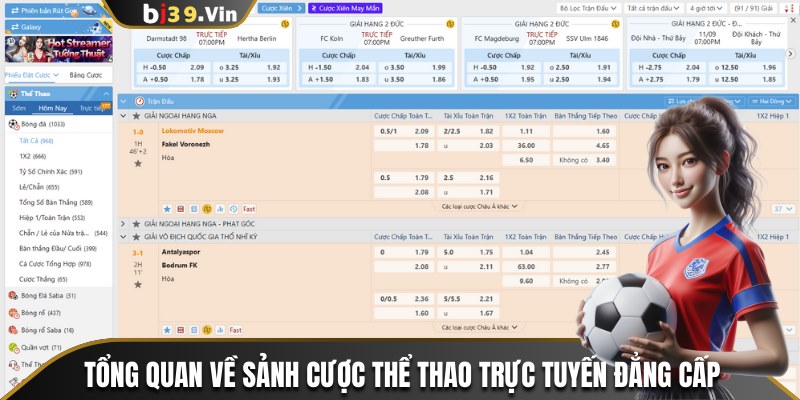 Tổng quan về sảnh cược thể thao trực tuyến đẳng cấp